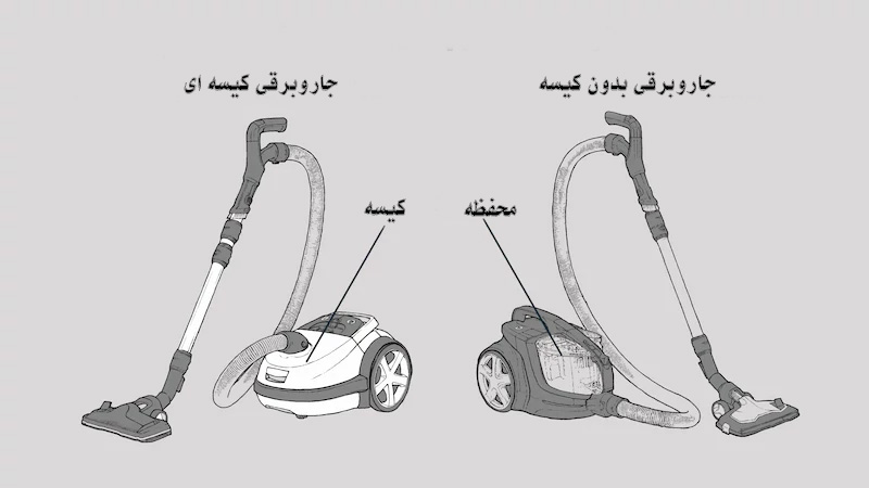 جاروبرقی کیسه ای و بدون کیسه